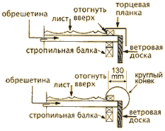 ���������� �� ������� ��������������� MetroTile �� �������� ��������»