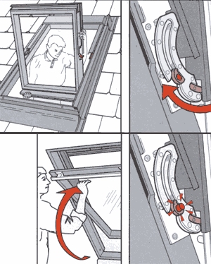 ���������� ������� ���������� ���� Velux �� �������� ��������»